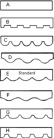 fabric styles A through H